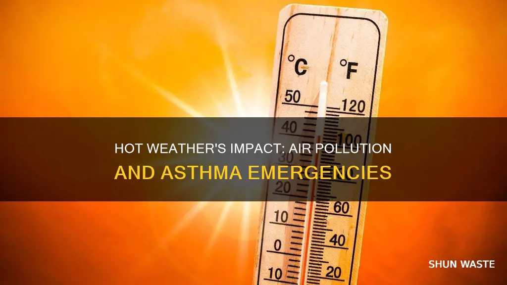 can high temperatures cause air pollution and asthma