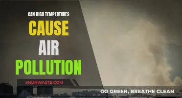 How High Temperatures Worsen Air Quality and Pollution