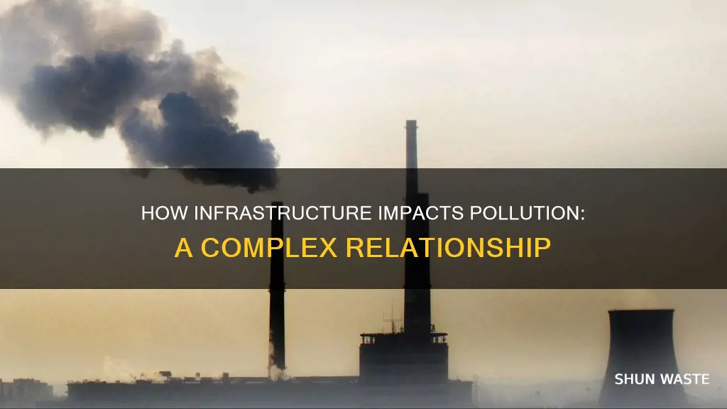 can infrastructure cause pollution