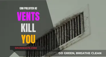 Are Polluted AC Vents Deadly?