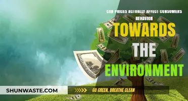 How Price Changes Influence Eco-Friendly Consumer Choices and Behavior