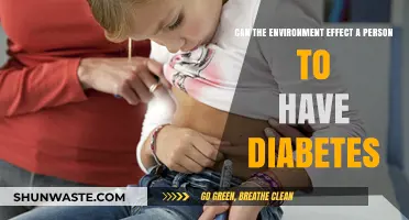 Environmental Factors and Diabetes: Uncovering the Hidden Connections