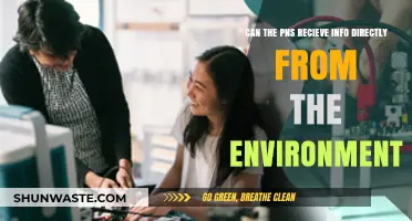 Can the PNS Directly Sense and Respond to Environmental Stimuli?