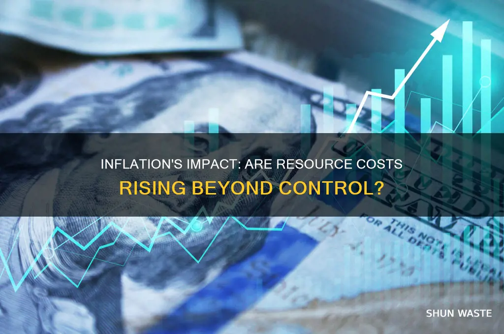 can there be higher resource cost in an inflationary environment