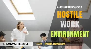 Verbal Abuse at Work: How Words Foster Hostile Environments