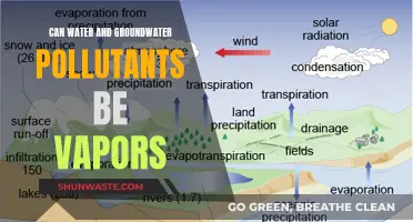 Unveiling the Hidden Dangers: Can Water and Groundwater Pollutants Evaporate?