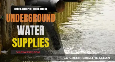 Water Pollution: Impact on Our Underground Water Supplies