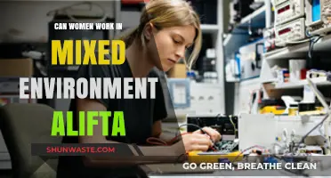 Women in Mixed Workplaces: Alifta's Perspective on Professional Integration