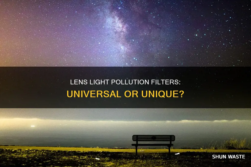 can you use any camera lens with light pollution filter