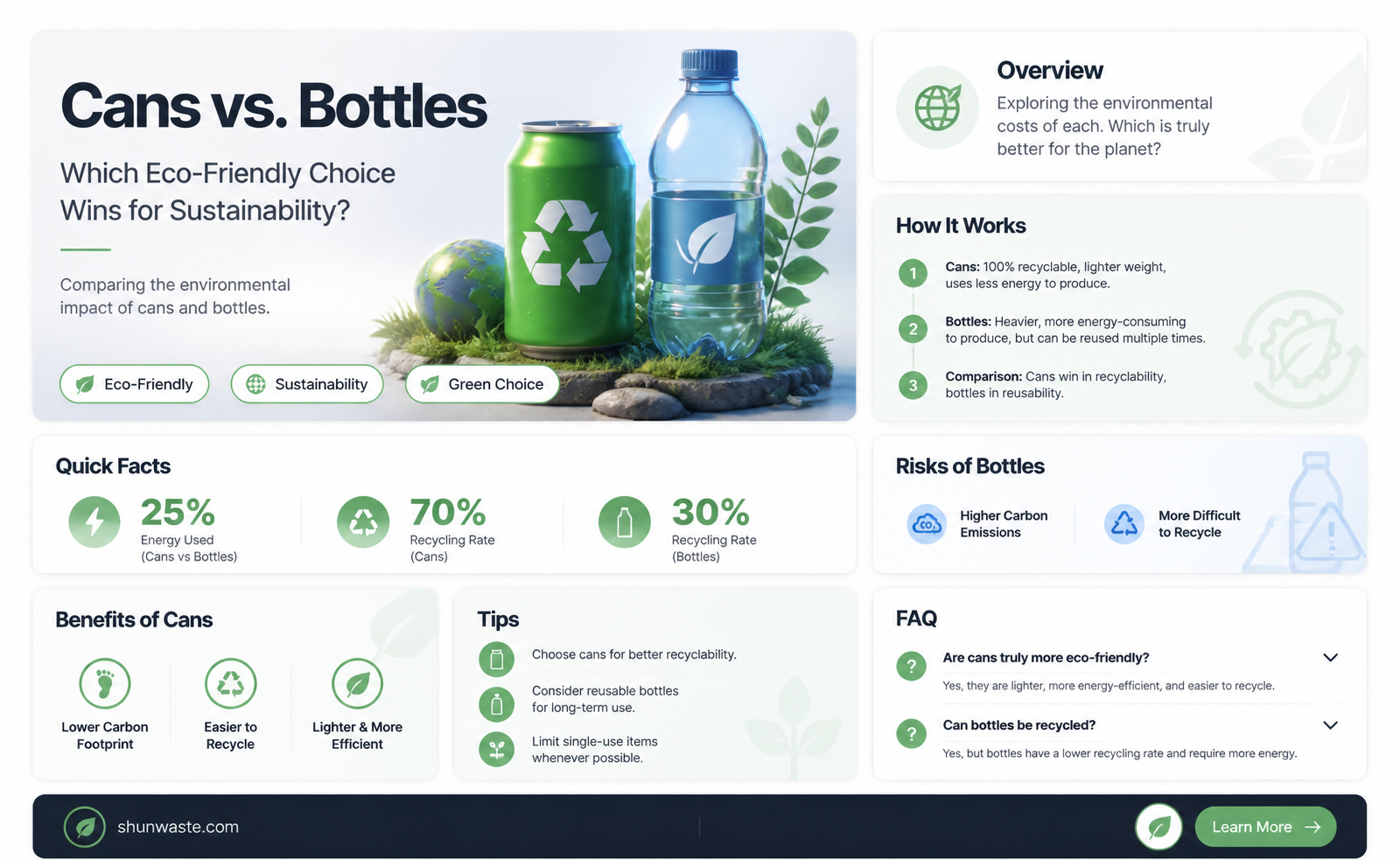 are cans or bottles better for the environment