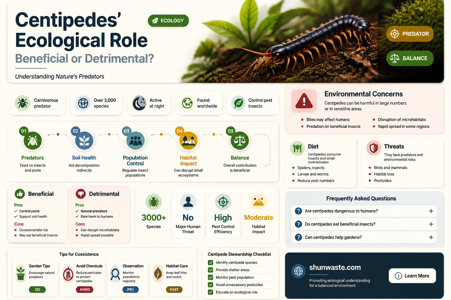 are centipedes good for the environment