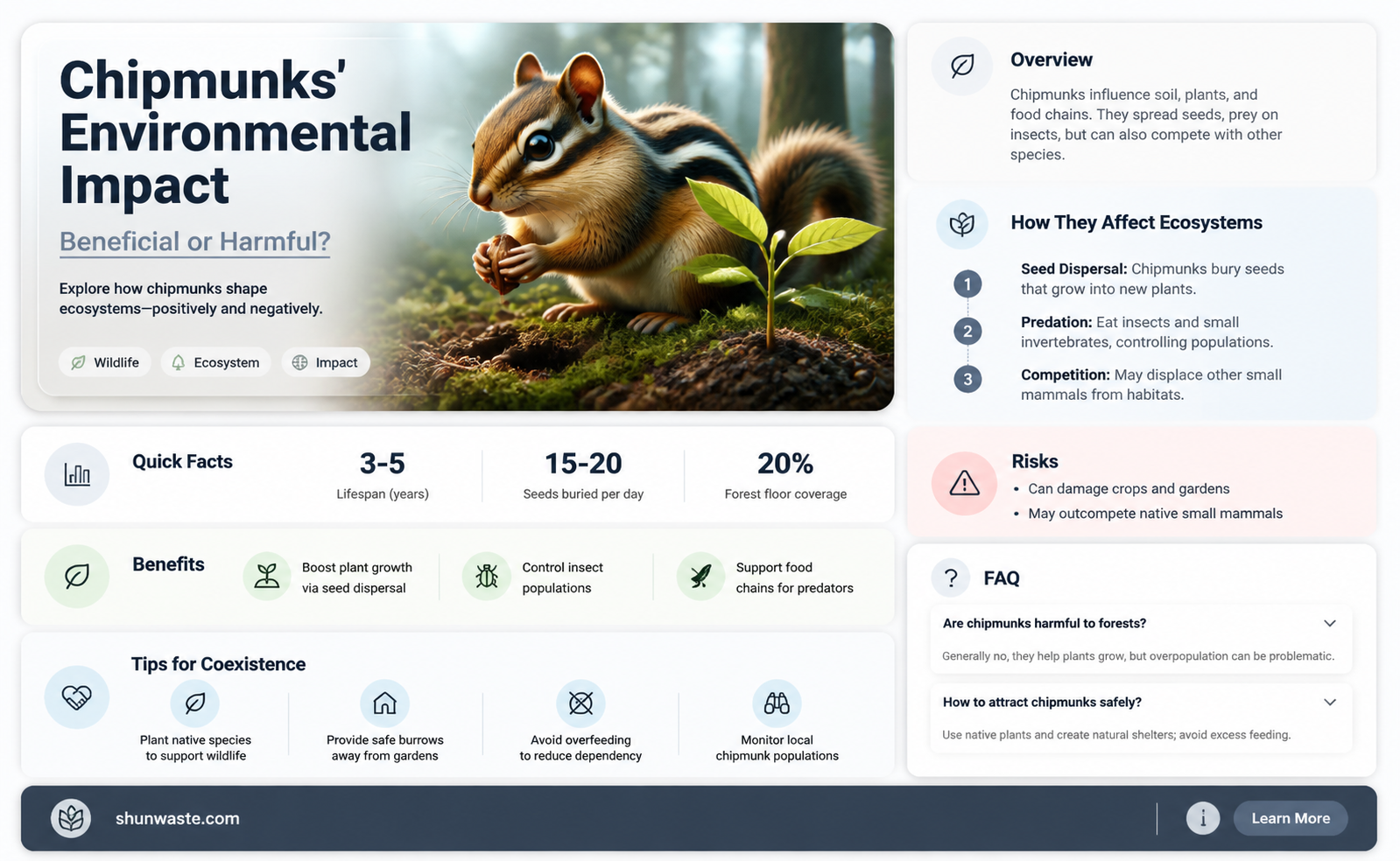are chipmunks good for the environment