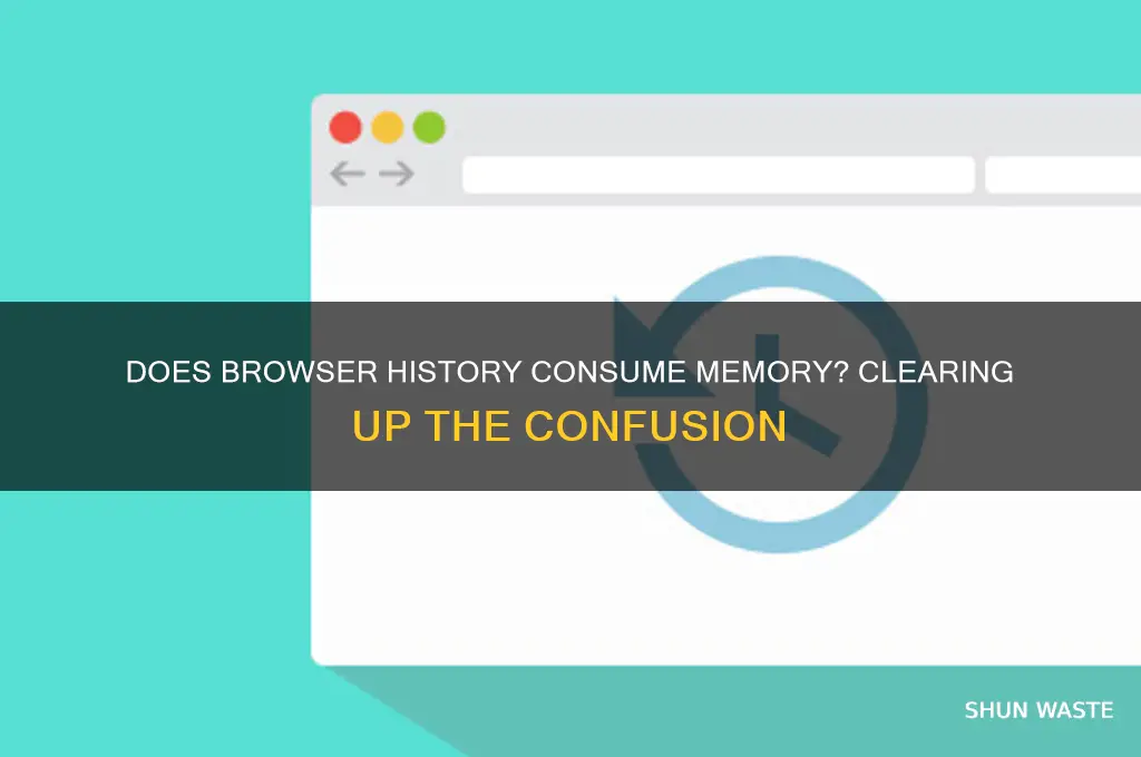 could leaving your history on your browser waste memory