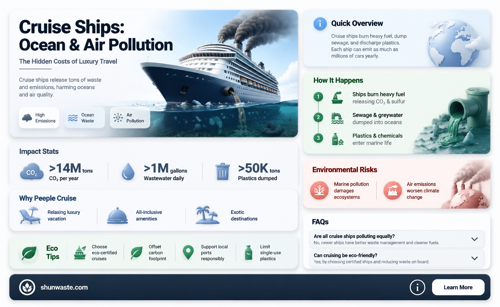 are cruise ships the number one polluter