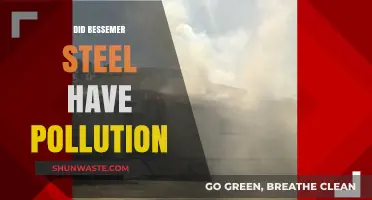Bessemer Steel: Pollution and Its Legacy