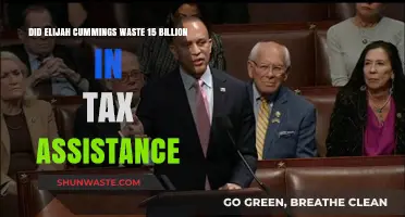 Elijah Cummings' Tax Assistance: $15 Billion Wasted or Well-Spent?