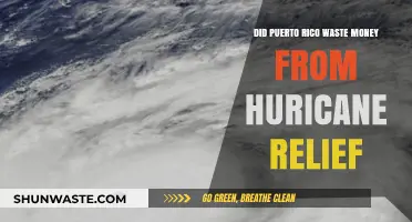 Puerto Rico's Hurricane Relief Funds: Mismanagement or Effective Spending?