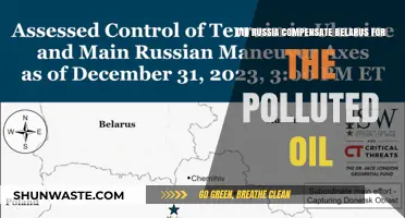 Belarus-Russia Oil Dispute: Did Compensation Flow?