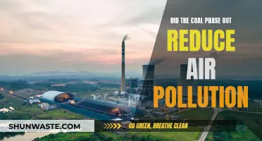 How Coal Phase-Out Helped Reduce Air Pollution