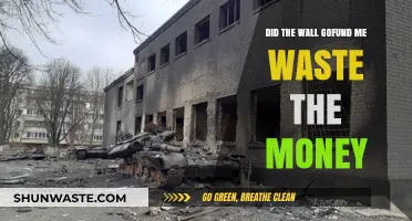 Did the Wall GoFundMe Campaign Waste Donor Money?