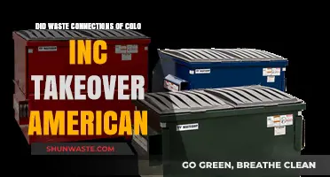 Waste Connections' Colo Inc Takeover: American Waste Management Impact
