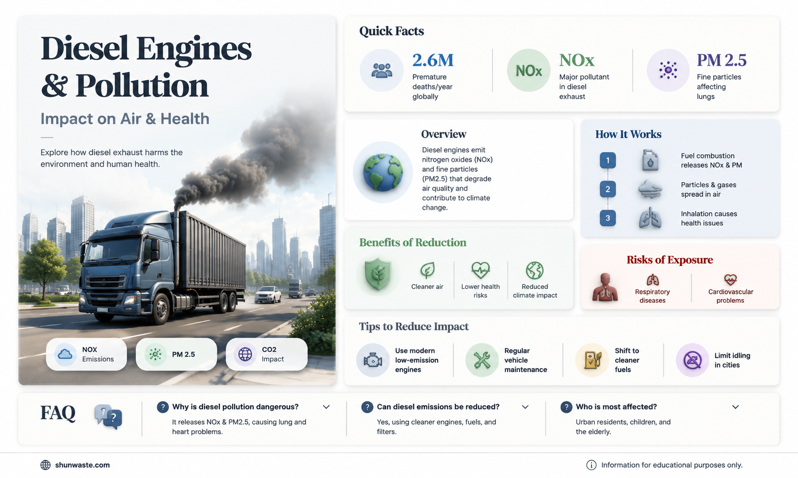 are diesel engine exhaust pollution