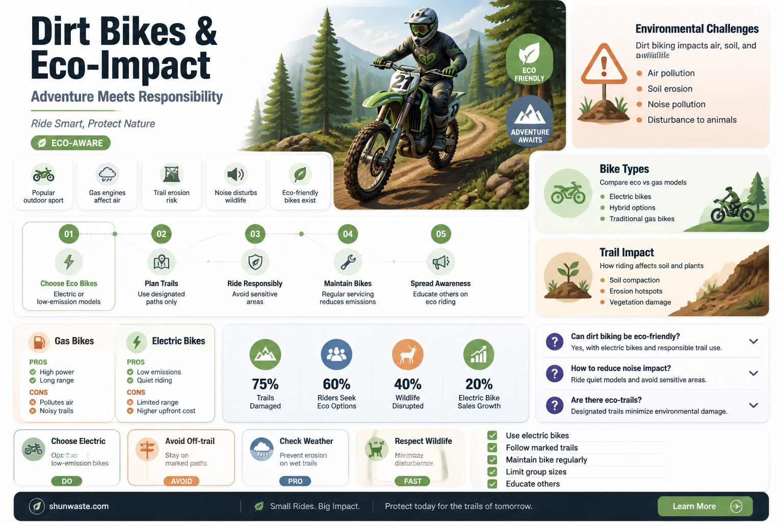 are dirt bikes good for the environment
