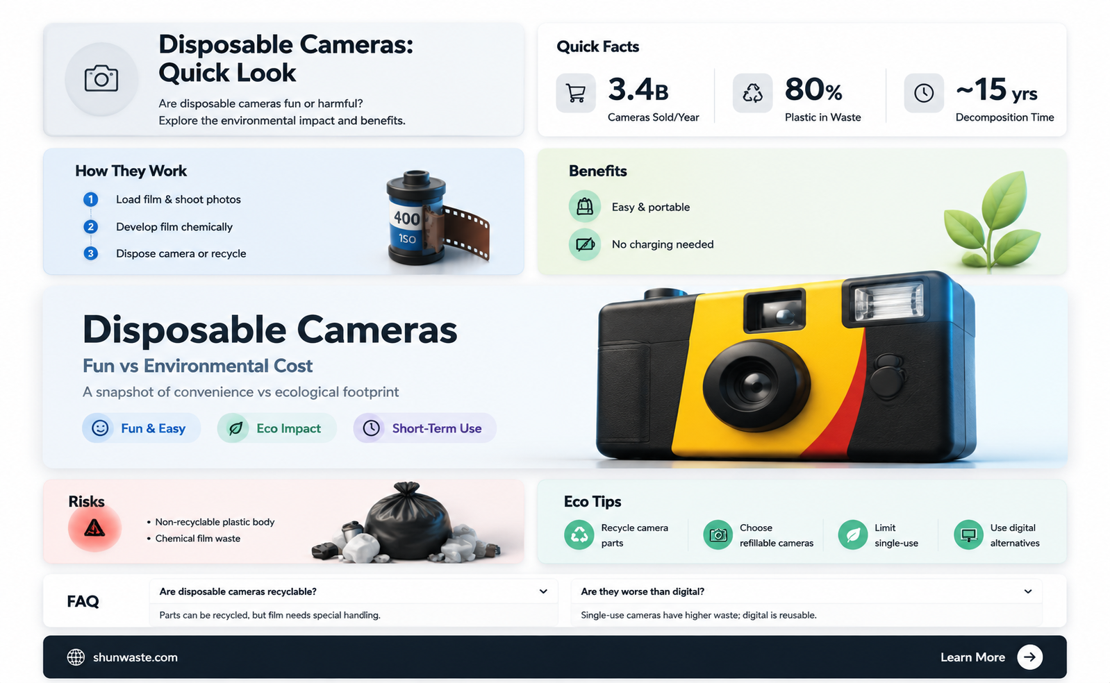 are disposable cameras good for the environment