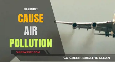 Airplane Emissions: Unraveling the Impact on Our Atmosphere