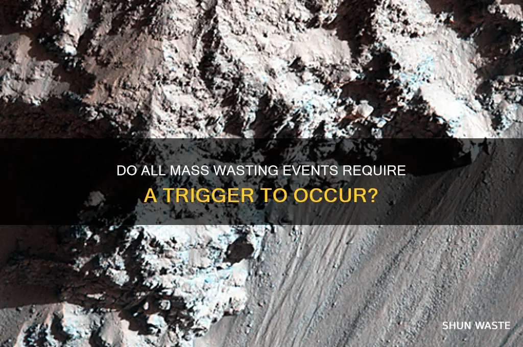do all mass wasting events need a trigger