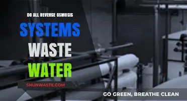 Do All Reverse Osmosis Systems Waste Water? The Truth Revealed