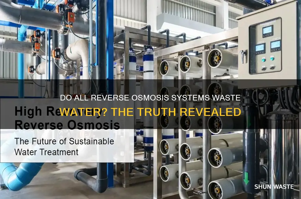 do all reverse osmosis systems waste water