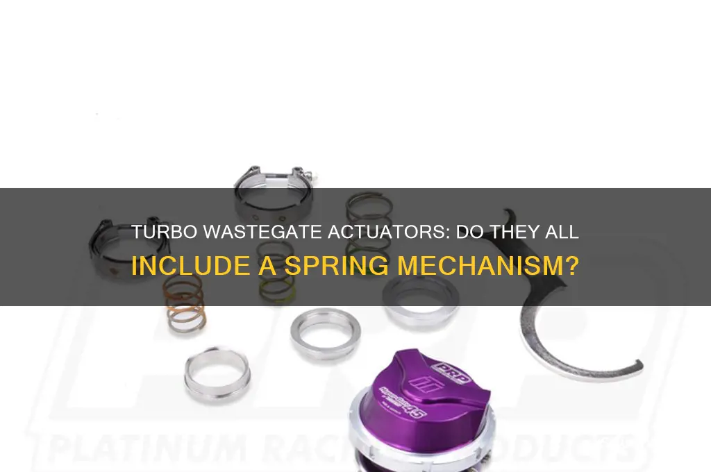Turbo Wastegate Actuators: Do They All Include A Spring Mechanism ...