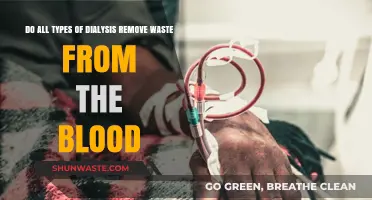 Dialysis Types: Do All Methods Effectively Remove Blood Waste?
