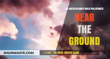 Anticyclones: Pollutants Trapped Near Ground Level