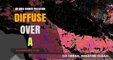 How Area Source Pollution Diffuses