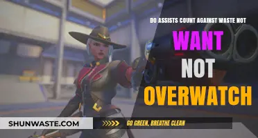 Assists vs. Waste Not Want Not: Analyzing Overwatch's Resource Mechanics