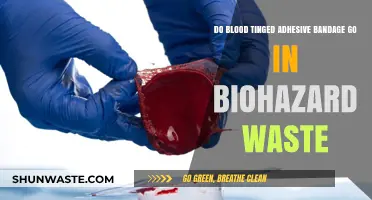 Blood-Tinged Adhesive Bandages: Biohazard Waste Disposal Guidelines Explained