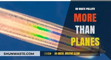How Green is Your Boat? Aviation vs. Maritime Emissions