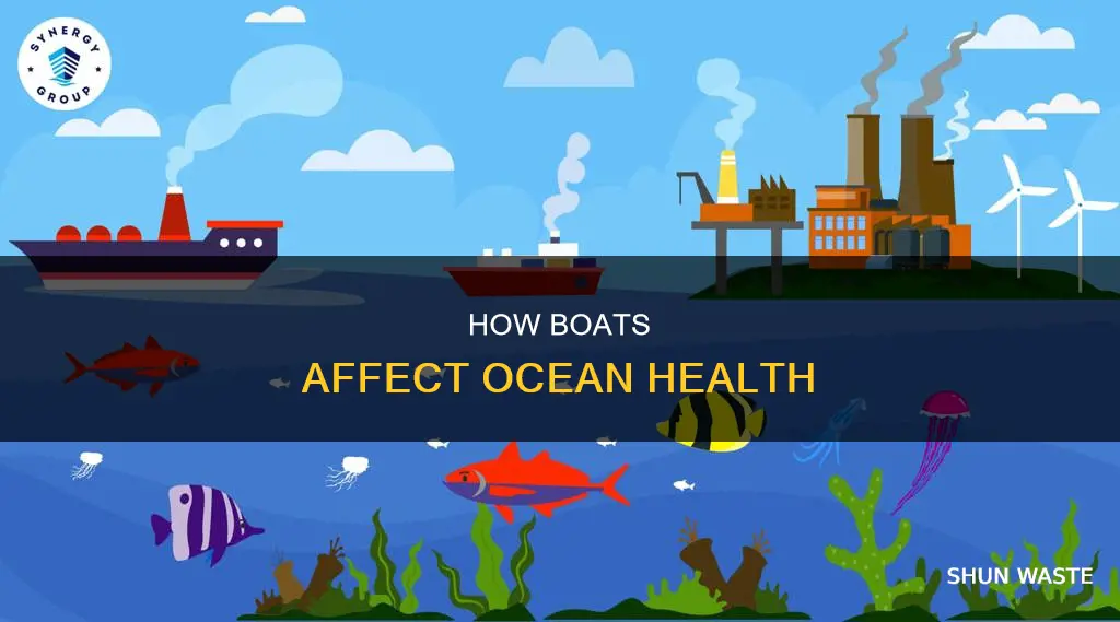 do boats pollute the ocean