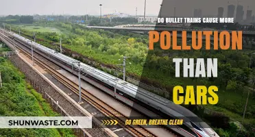 Bullet Trains vs. Cars: Unveiling the Greenest Transport Option