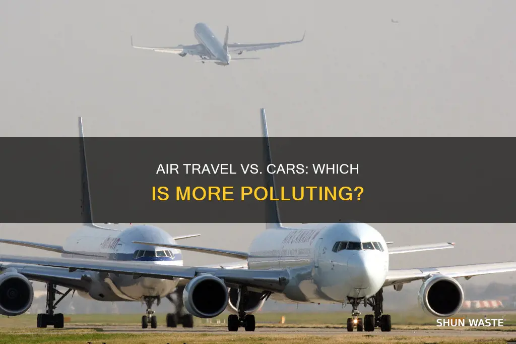 do cars or planes cause more pollution