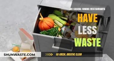 Casual Dining's Eco-Friendly Edge: Reducing Waste in Restaurants