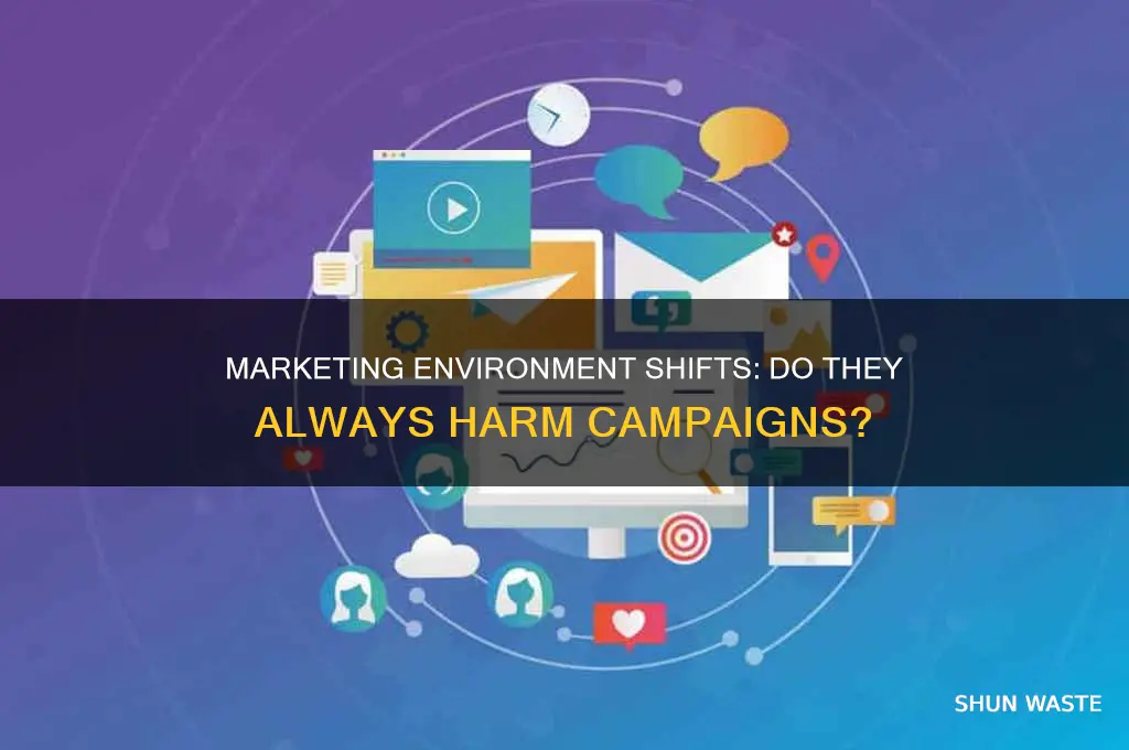 do changes in the marketing environment always hurt marketing efforts