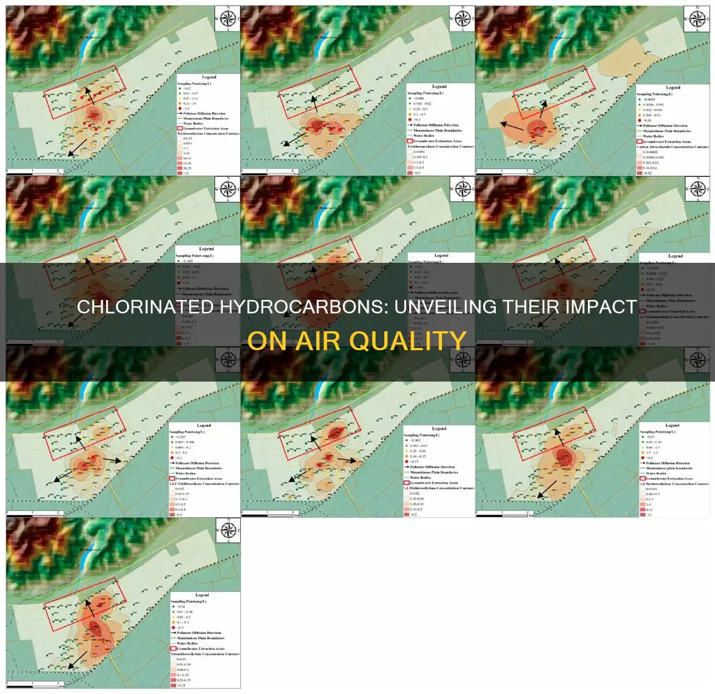 do chlorinated hydrocarbons cause air pollution