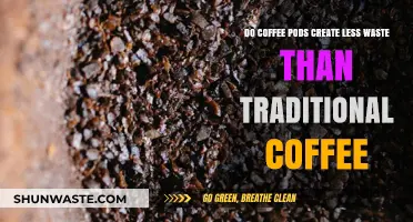 Coffee Pods vs. Traditional Coffee: Which Produces Less Waste?