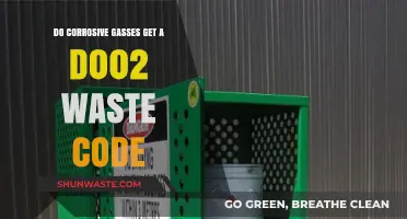 Corrosive Gases and D002 Waste Code: Classification and Compliance