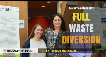 CUNY's Waste Diversion Efforts: Are Campuses Achieving Full Sustainability?