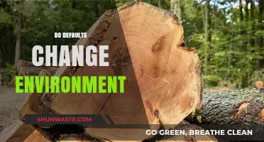 How Default Settings Shape Our Environment: A Comprehensive Analysis