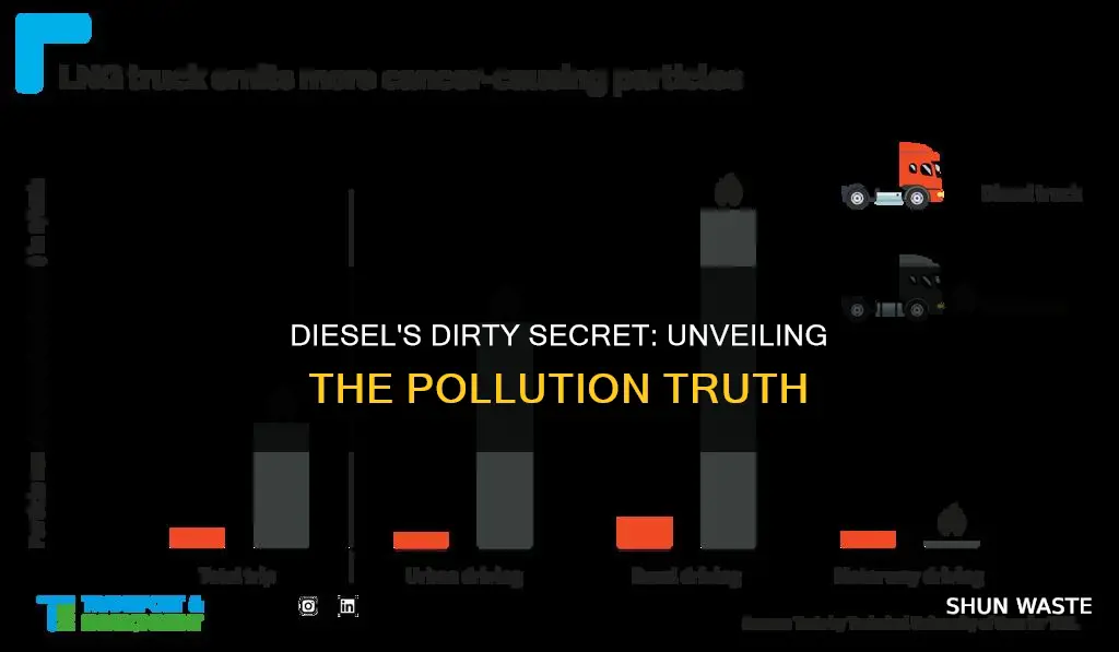 do diesel cars cause more pollution